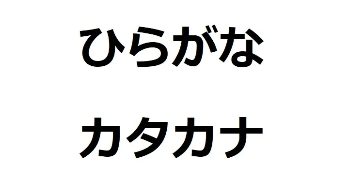 cover image for Daftar Huruf Bahasa Jepang: Hiragana & Katakana